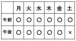 診療時間表